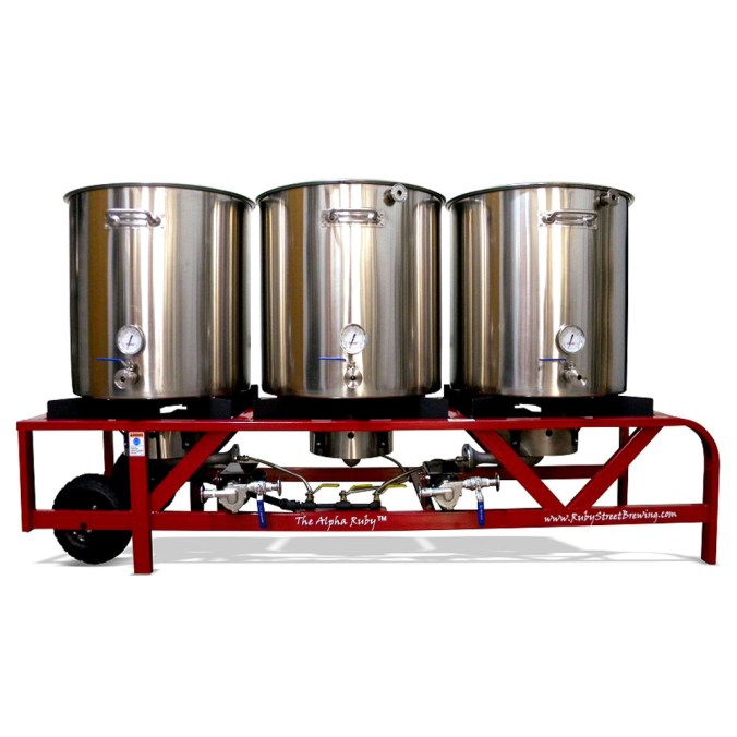 Ruby Street Brewing System Promo Code