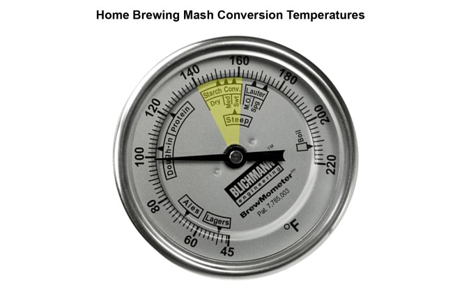 Home Brewing Mash Conversion Temperatures